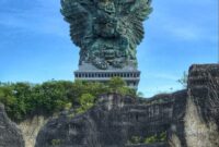Sejarah Kota Bali